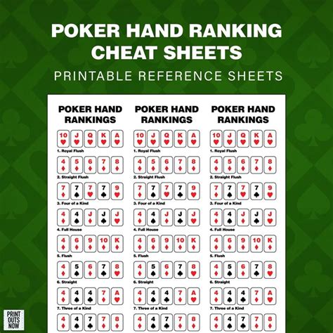 Texas Hold'em Starting Hands Cheat Sheet.
